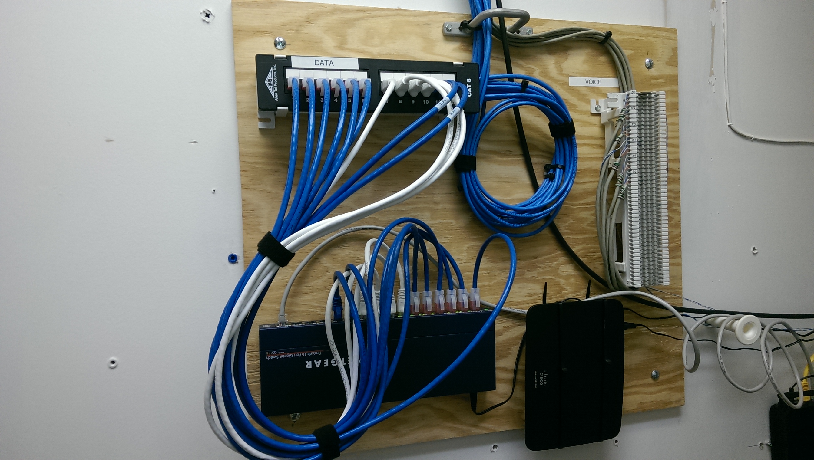 Installation of Small Office Network Setup